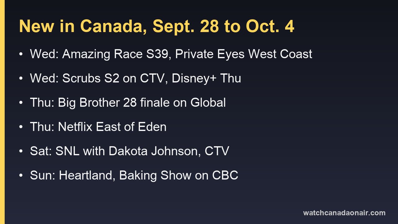 Information card listing the biggest TV and streaming nights in Canada from Sept. 28 to Oct. 4, 2026