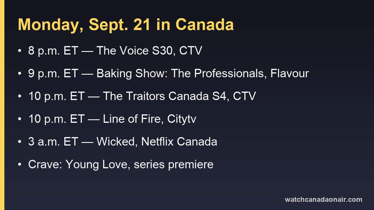 Information card listing what is new in Canada on Monday, September 21, 2026