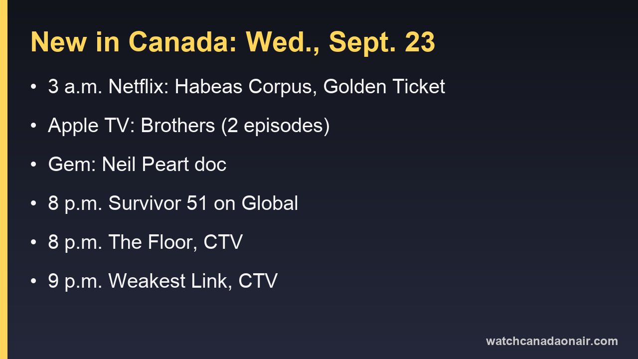 Information card listing what is new in Canada on Wednesday, September 23, 2026