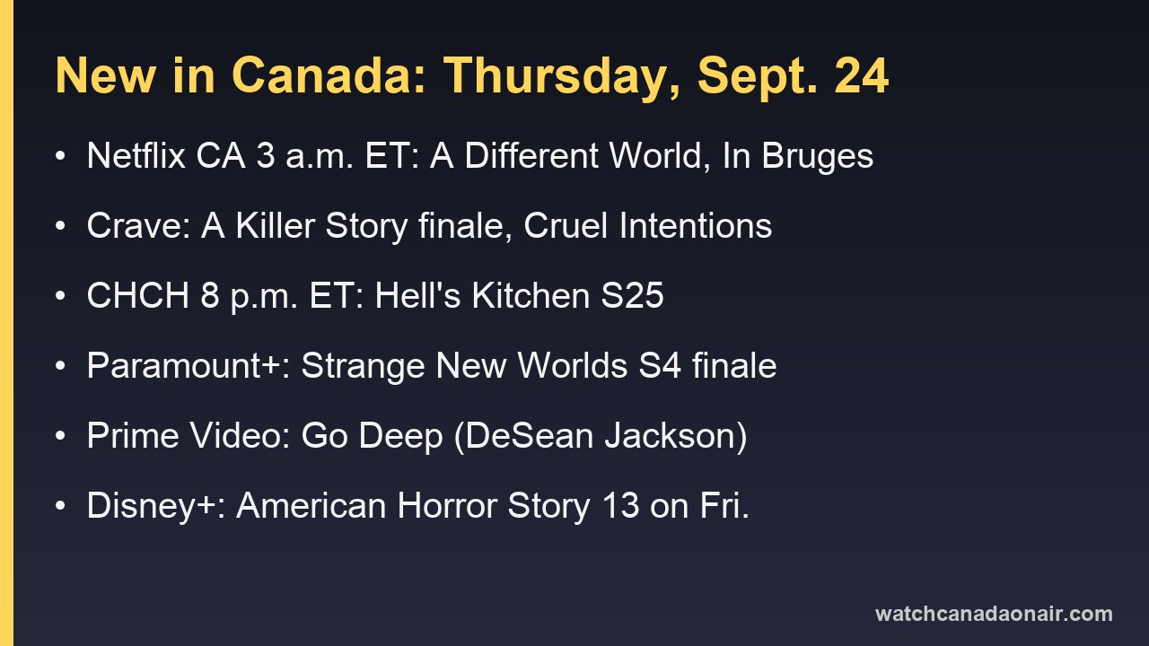 Information card listing what is new in Canada on Thursday, September 24, 2026