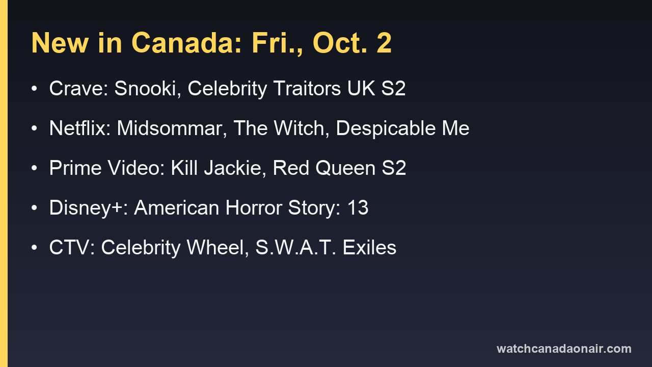 Information card for Friday, Oct. 2 in Canada: Snooki and Celebrity Traitors UK on Crave, Midsommar and The Witch on Netflix, Kill Jackie on Prime Video, CTV premieres