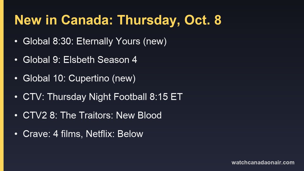 Information card for Thursday, Oct. 8 in Canada: Eternally Yours, Elsbeth and Cupertino on Global, Thursday Night Football on CTV, The Traitors: New Blood on CTV2, four films on Crave, Below on Netflix