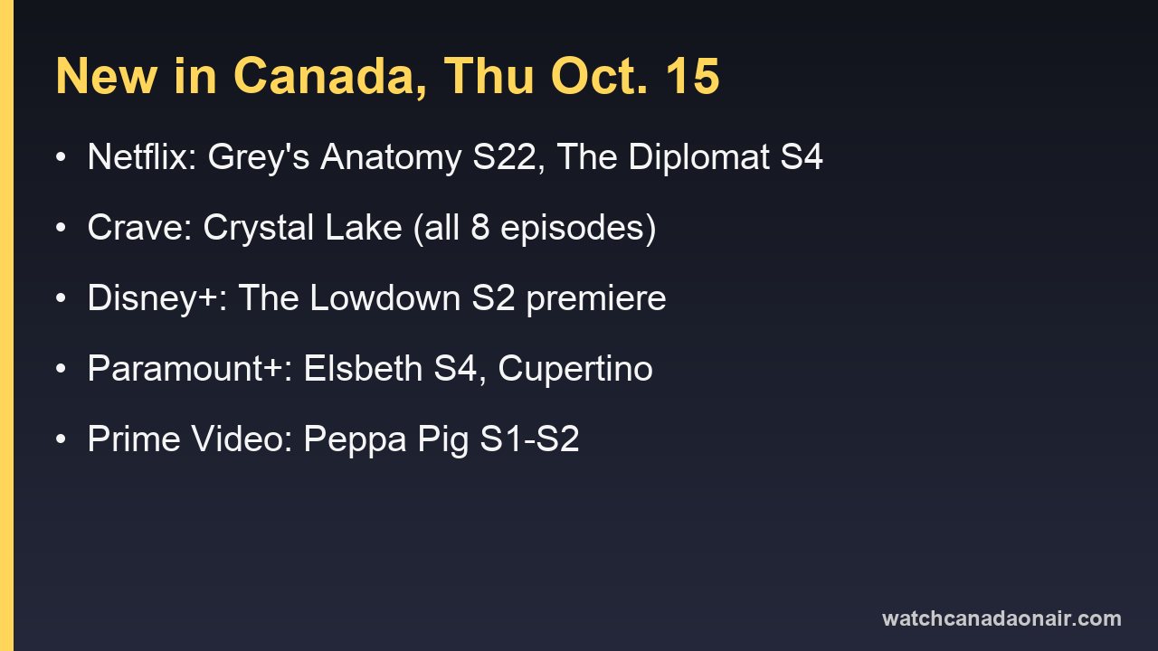 New in Canada Today, Oct. 15: Grey's Anatomy S22, Crystal Lake, Elsbeth