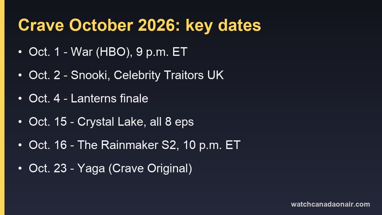 Crave Canada October 2026 key dates: War Oct. 1 at 9 p.m. ET, Snooki and Celebrity Traitors UK Oct. 2, Lanterns finale Oct. 4, Crystal Lake Oct. 15, The Rainmaker Season 2 Oct. 16 at 10 p.m. ET, Yaga Oct. 23