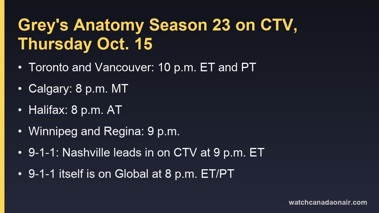 Grey's Anatomy Season 23 on CTV, Thursday Oct. 15: local start times by Canadian city