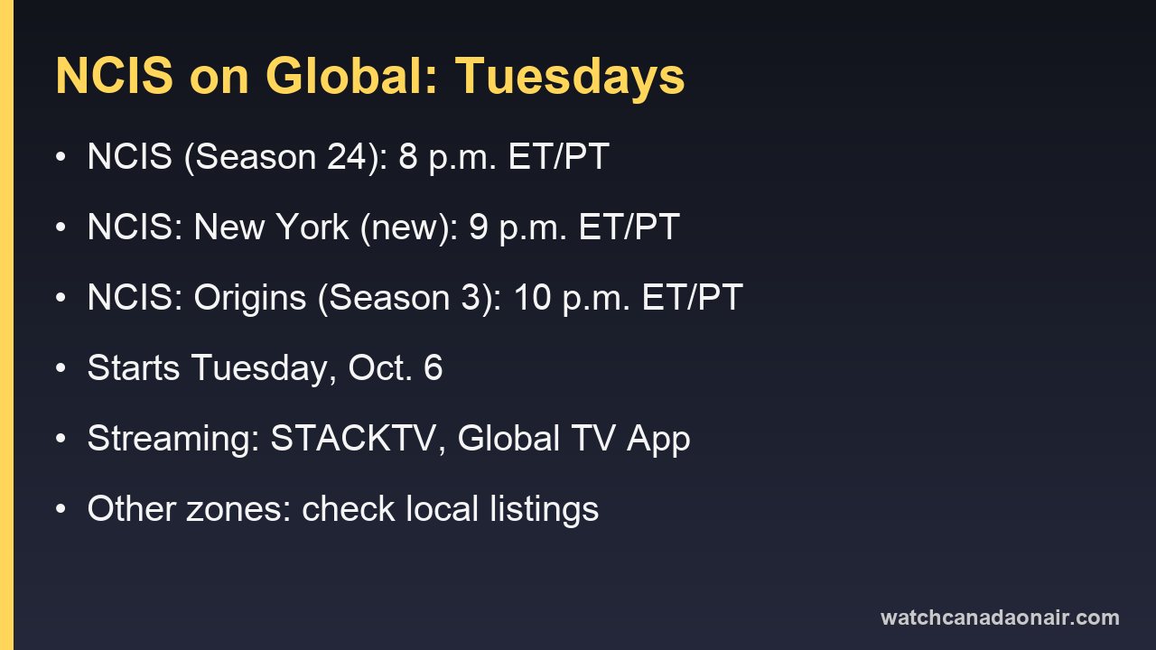 Information card listing the three NCIS series and their Tuesday times on Global in Canada