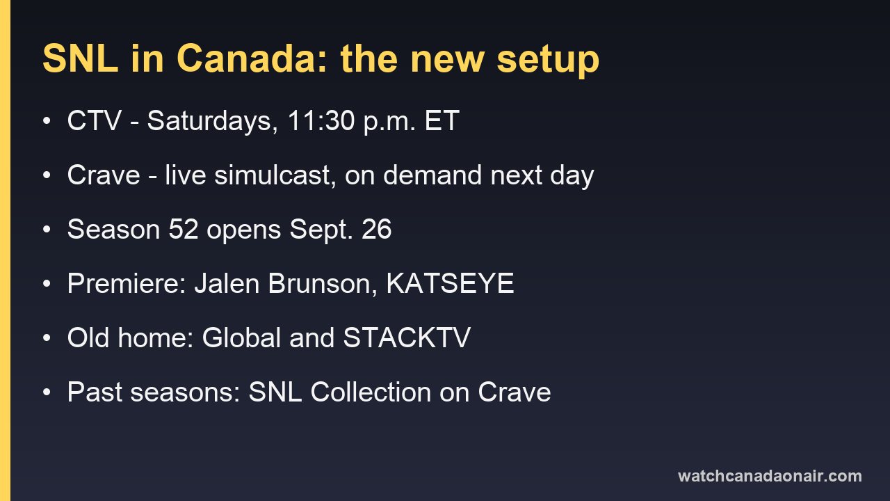 Card listing where SNL airs in Canada: CTV Saturdays 11:30 p.m. ET, Crave live and next day, Season 52 from Sept. 26