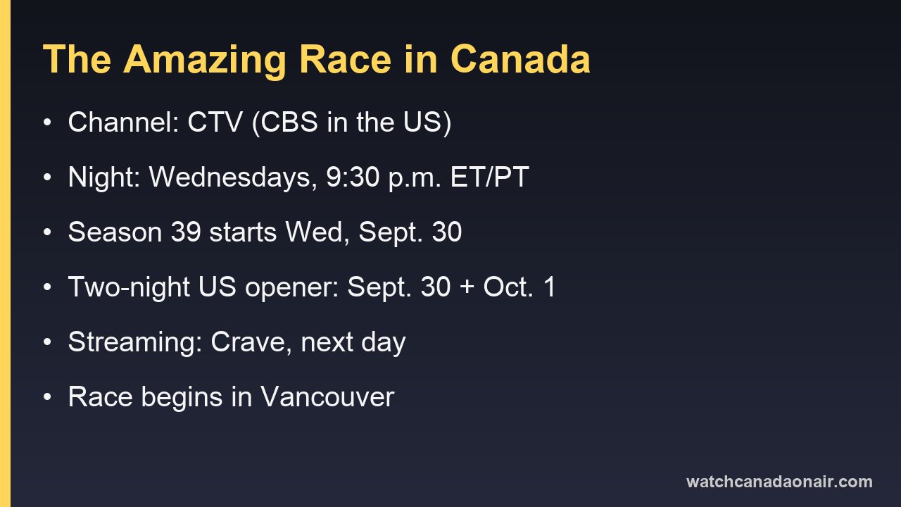 Information card listing the Canadian channel, night, time, premiere date and streaming home for The Amazing Race in Canada