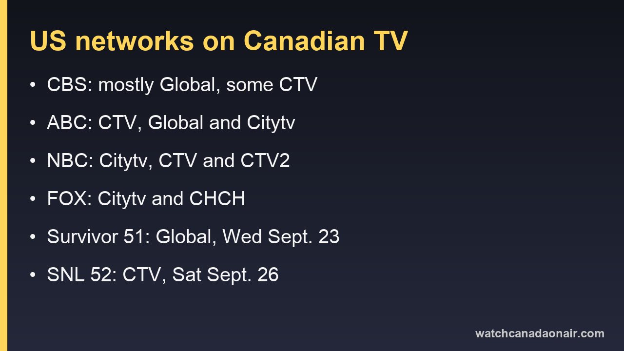 Information card mapping US broadcast networks to Canadian channels for fall 2026